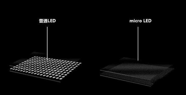 四方台苹果手机维修分享什么时候会用上MicroLED屏？ 