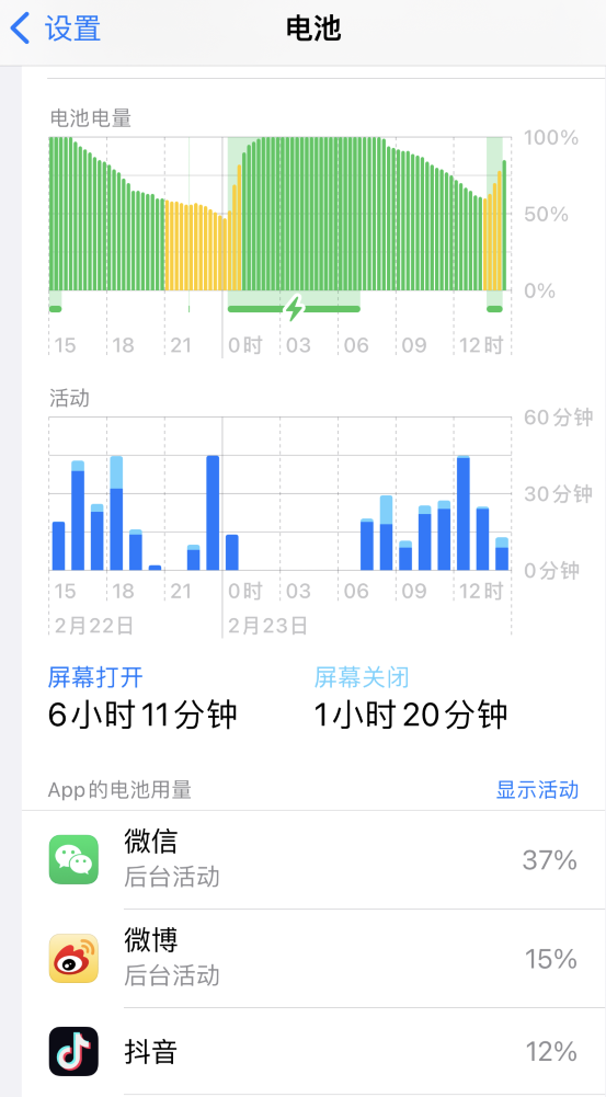 四方台苹果14维修分享如何延长 iPhone 14 的电池使用寿命 